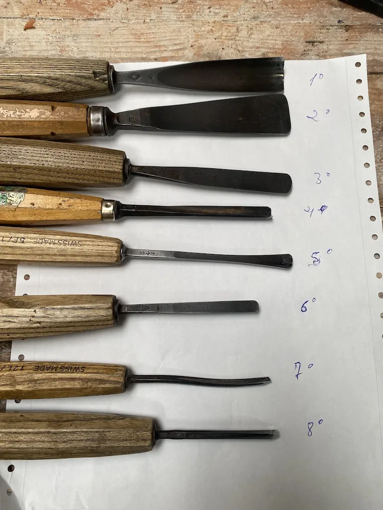 Afilado de gubias a mano y a máquina